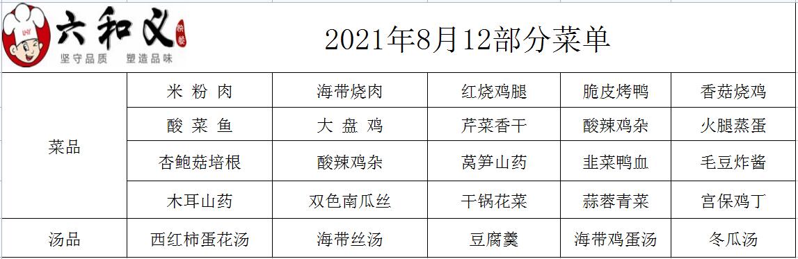 2021年8月12日部分菜單展示