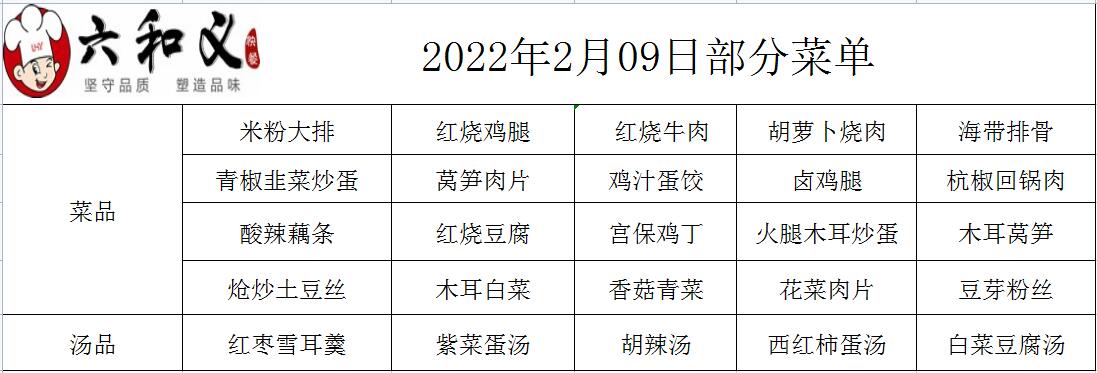 2022年2月09日部分菜单展示