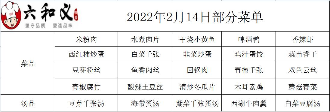 2022年2月15日部分菜單展示