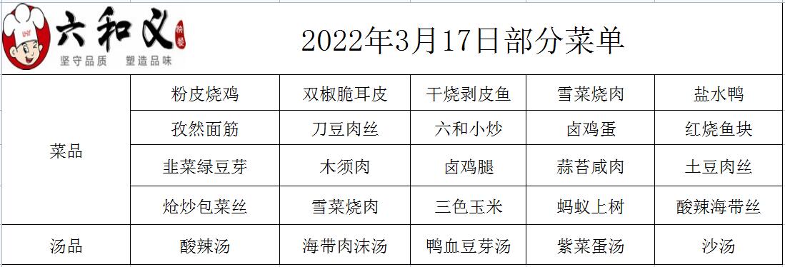 2022年3月17日部分菜單展示