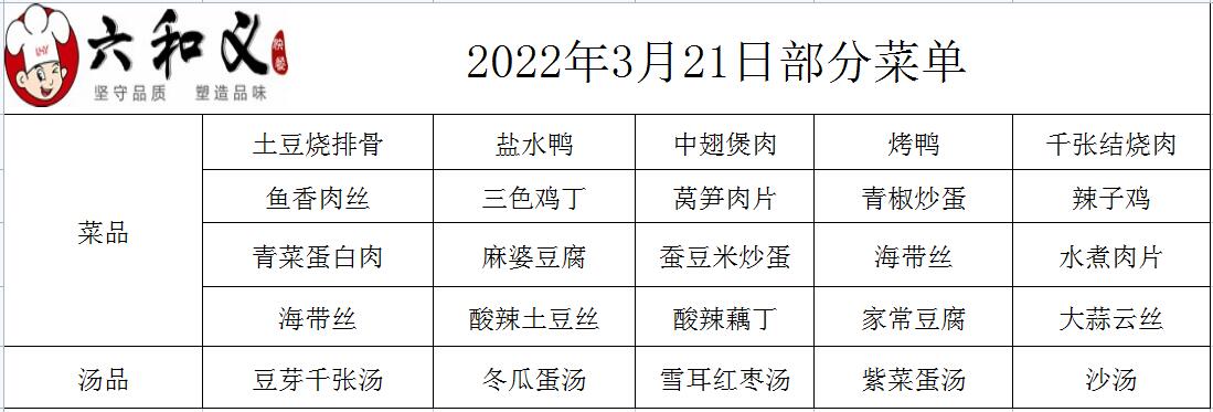 2022年3月21日部分菜單展示