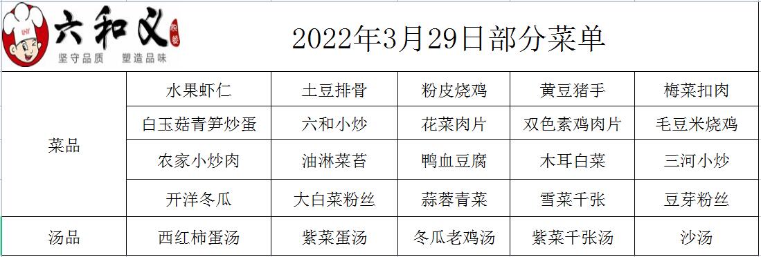 2022年3月29日部分菜單展示