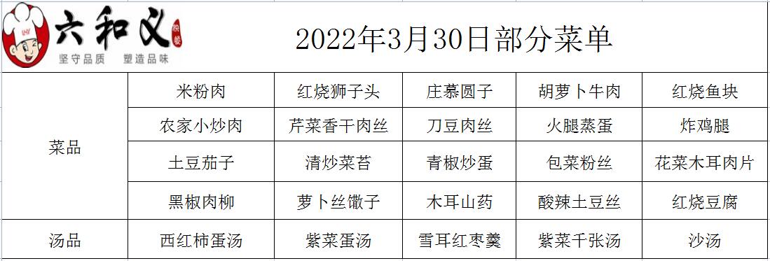 2022年3月30日部分菜單展示