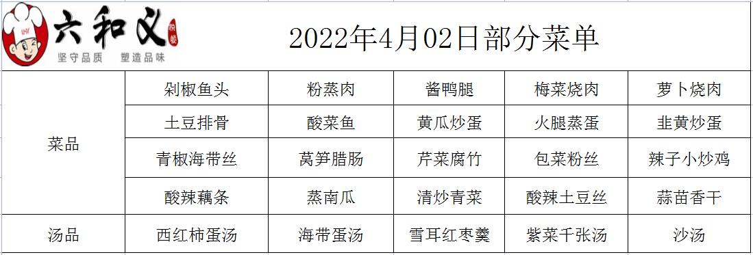 2022年4月02日部分菜單展示