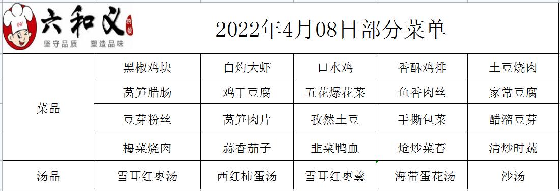 2022年4月08日部分菜單展示