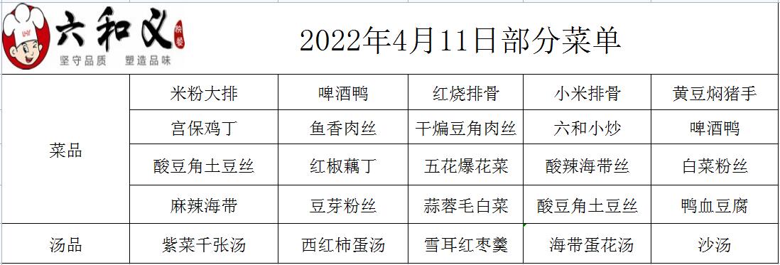 2022年4月11日部分菜單展示