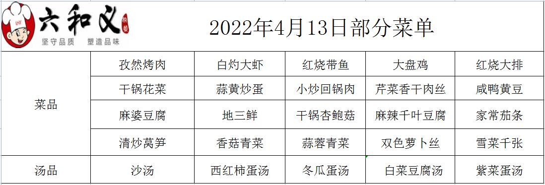 2022年4月13日部分菜單展示