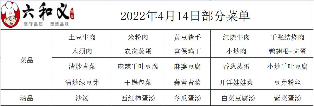 2022年4月14日部分菜單展示