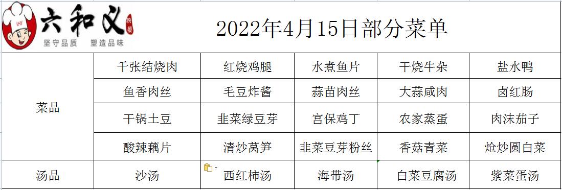 2022年4月15日部分菜單展示