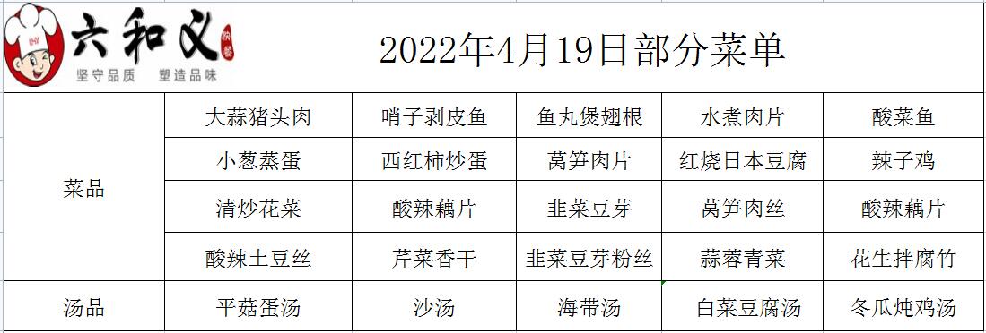 2022年4月19日部分菜單展示