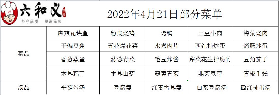 2022年4月21部分菜單展示