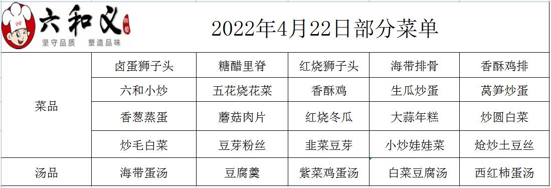 2022年4月22部分菜單展示