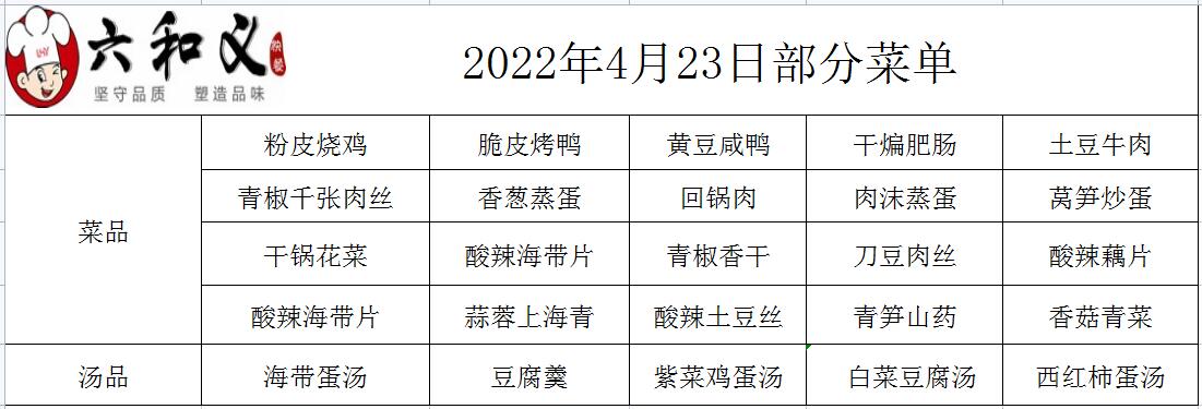 2022年4月23部分菜單展示