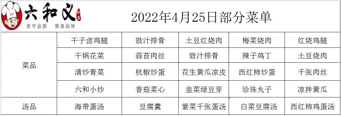 2022年4月25部分菜單展示