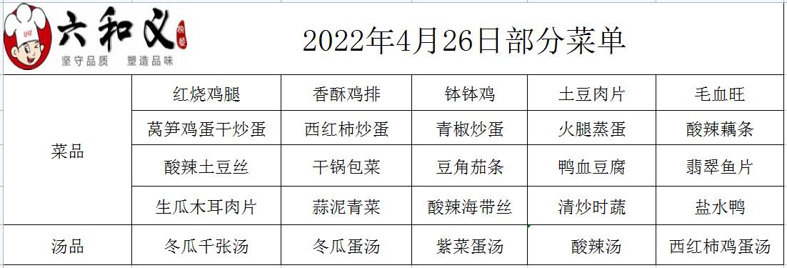 2022年4月27部分菜單展示