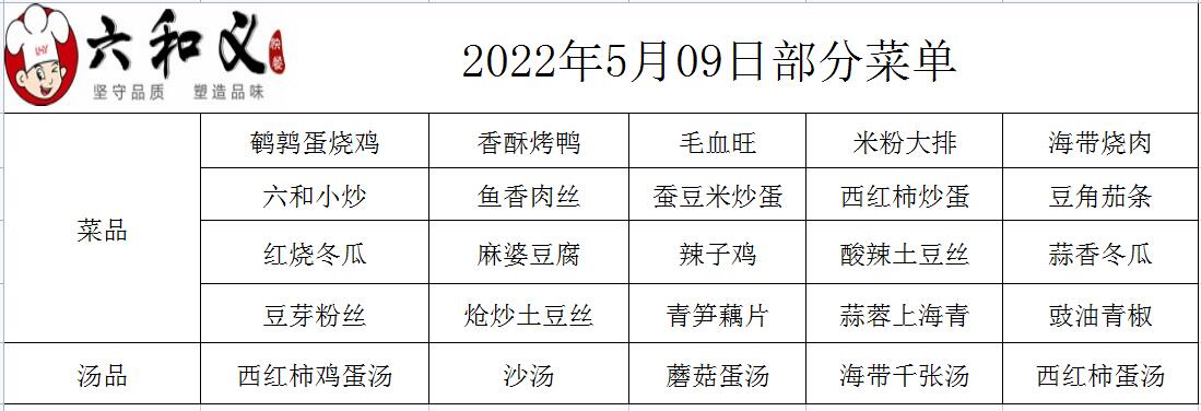 2022年5月09部分菜單展示