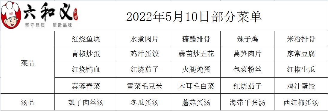 2022年5月10部分菜單展示