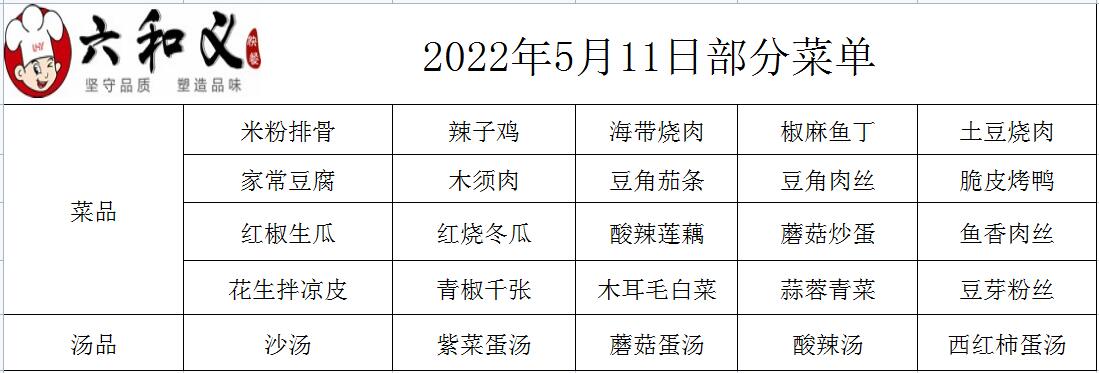 2022年5月11部分菜單展示