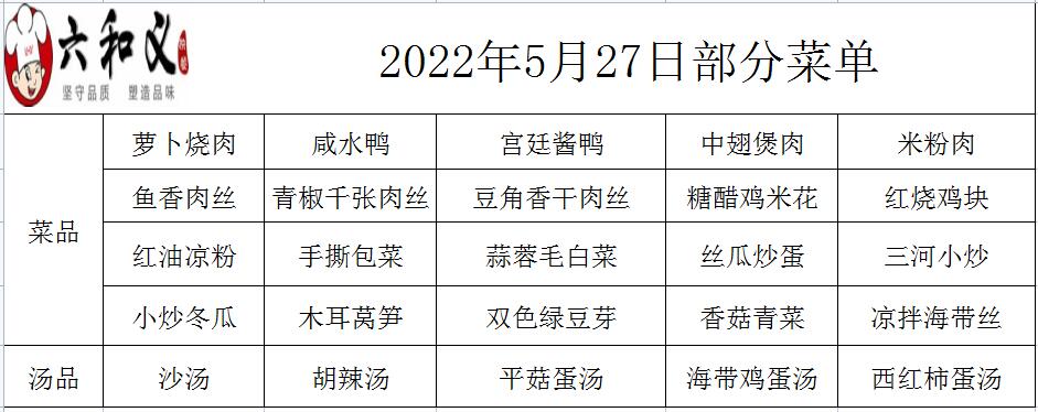 2022年5月27日部分菜單展示  