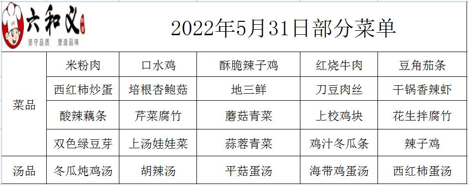 2022年5月31日部分菜單展示  