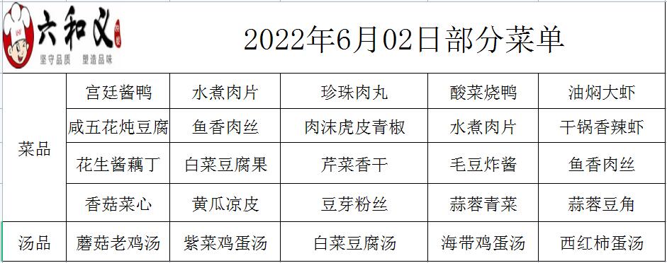 2022年6月02日部分菜單展示  