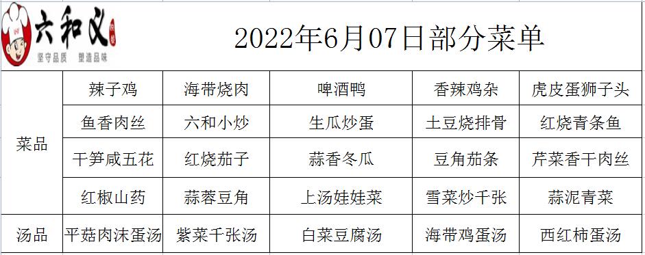 2022年6月07日部分菜單展示  