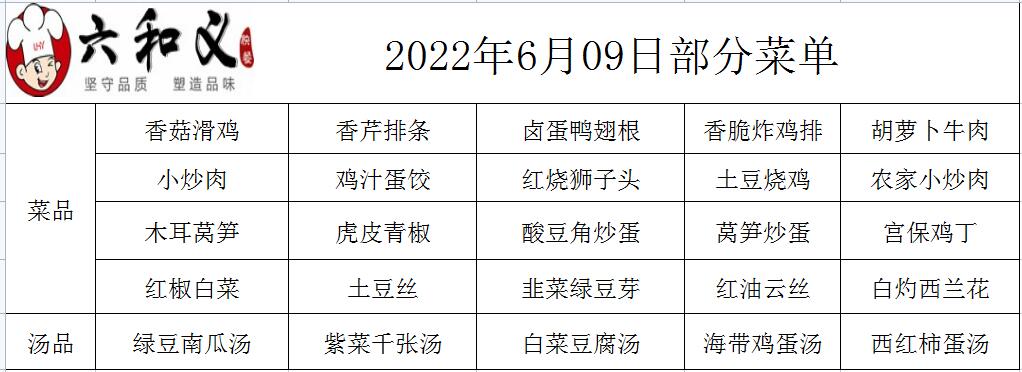 2022年6月09日部分菜單展示  