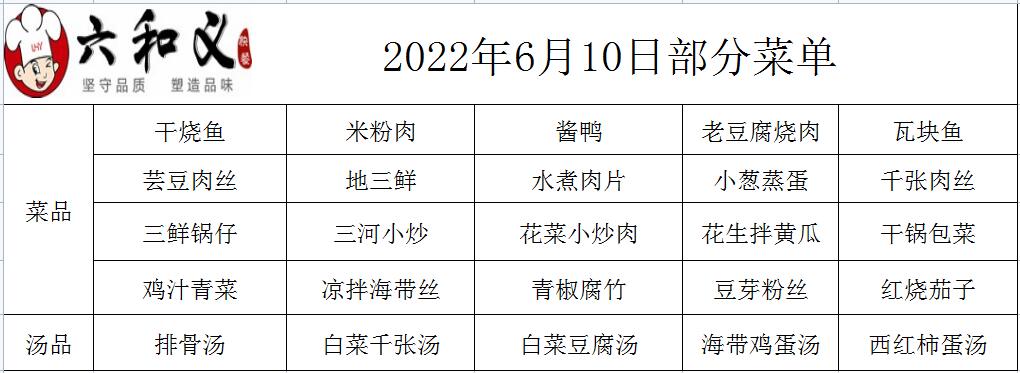 2022年6月10日部分菜單展示  