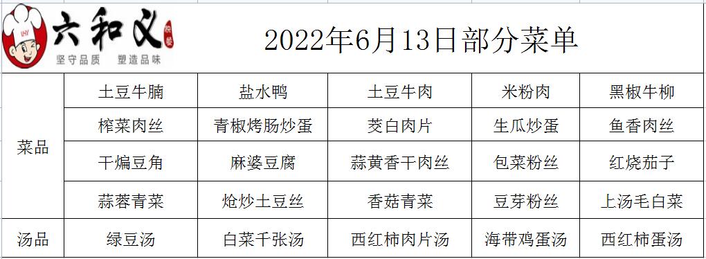 2022年6月13日部分菜單展示  