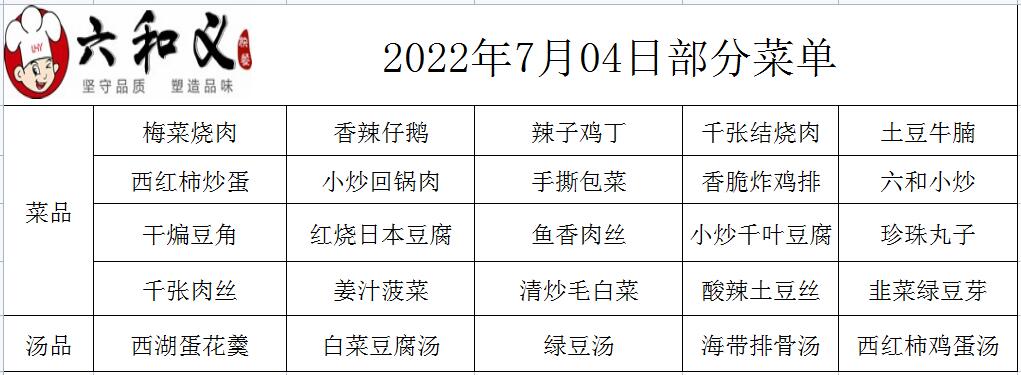 2022年7月4日部分菜單展示  