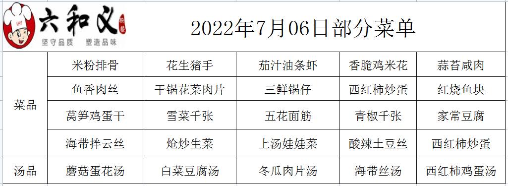 2022年7月6日部分菜單展示  