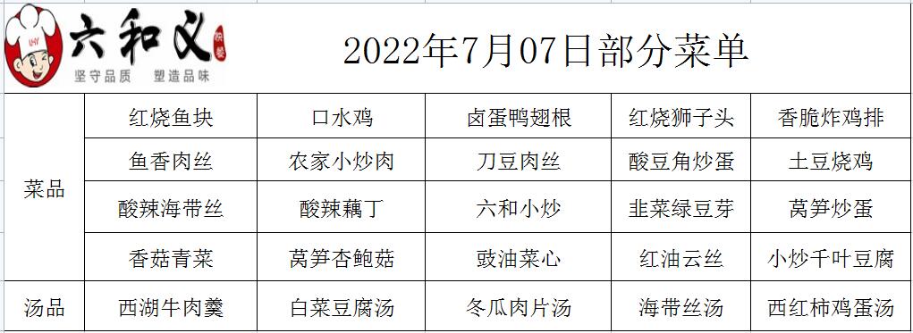 2022年7月7日部分菜單展示  