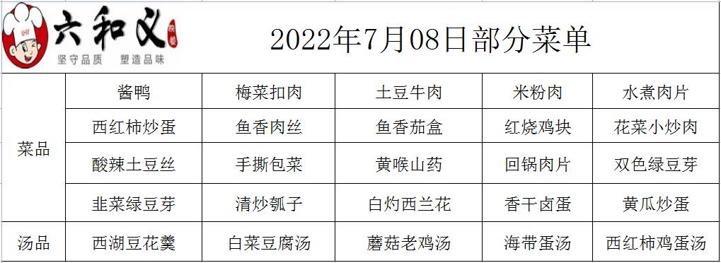 2022年7月8日部分菜單展示  