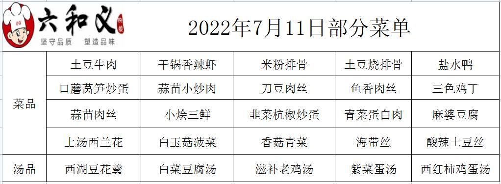 2022年7月11日部分菜單展示  