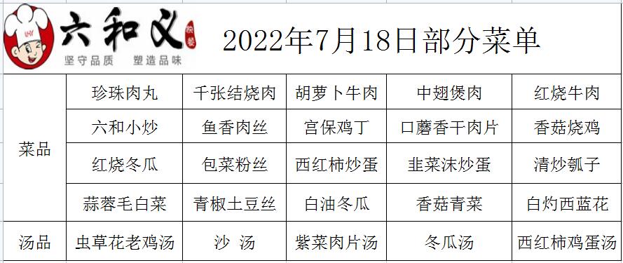 2022年7月18日部分菜單展示  