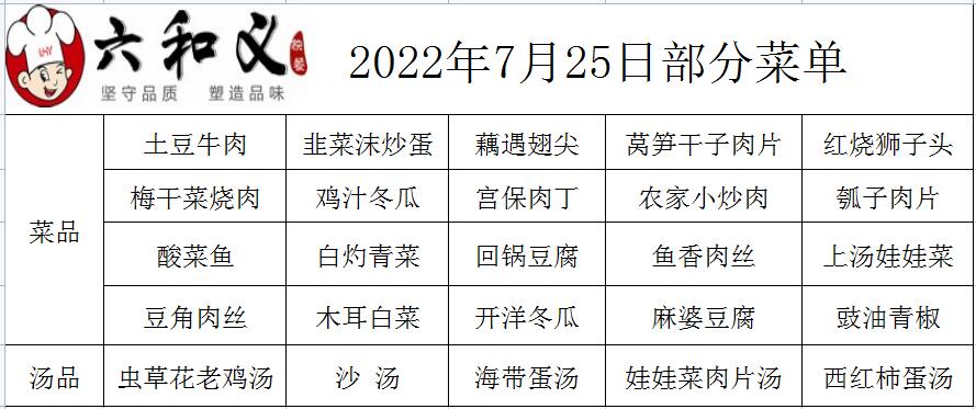 2022年7月25日部分菜單展示  