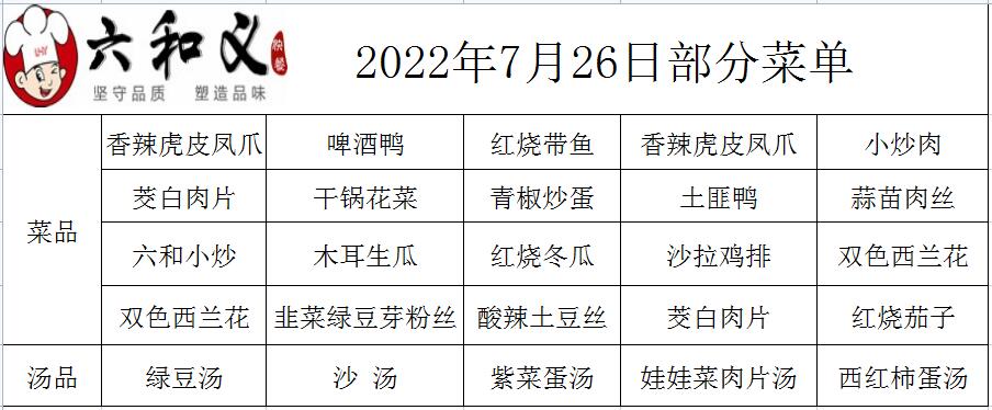 2022年7月26日部分菜單展示  