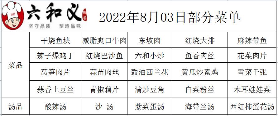 2022年8月03日部分菜单展示  