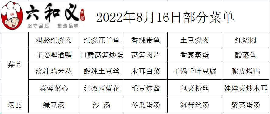 2022年8月16日部分菜单展示  