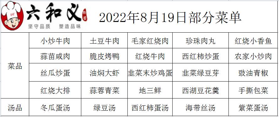 2022年8月19日部分菜單展示  