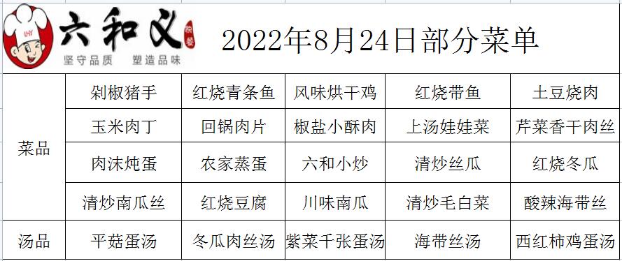 2022年8月24日部分菜单展示  