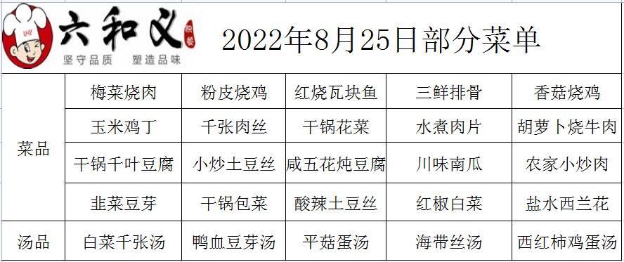 2022年8月25日部分菜单展示  