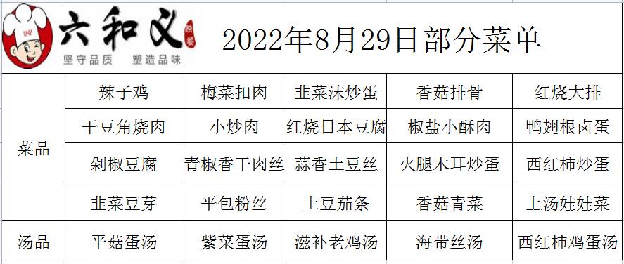 2022年8月29日部分菜单展示  