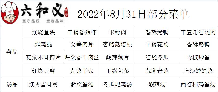 2022年8月31日部分菜单展示  