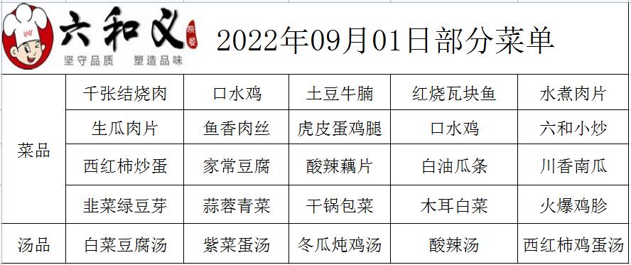 2022年09月01日部分菜單展示  